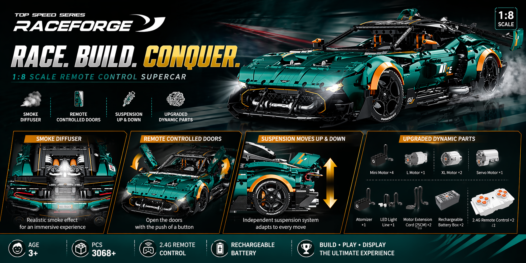 F1 Racing Car